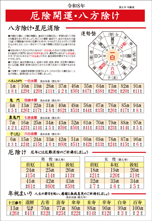 厄除開運・八方除PDF